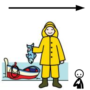 Arasaac 150-39c3b28204b3852f63e67c6e34b0f007