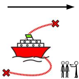 Arasaac 150-3a15fb0840c56f67a2a96aaa65d366d4