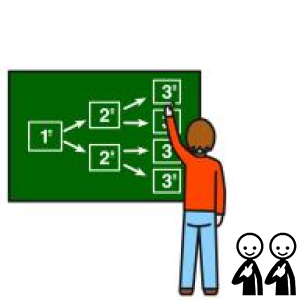 Arasaac 150-3b3a7f78668dd24826bd7f5407ef5756