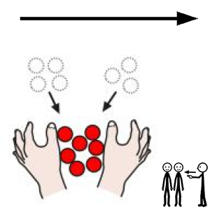 Arasaac 150-3b51d7a3c4c356e69c0514b46272a355