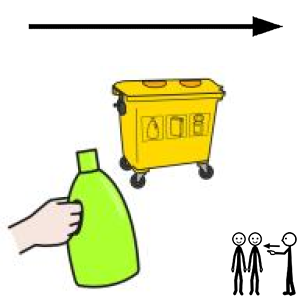 Arasaac 150-3b85c563b05f173fcf0b47b7ae052920