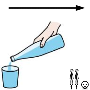 Arasaac 150-3c29208b3729cdd1ed966a80ed9af604