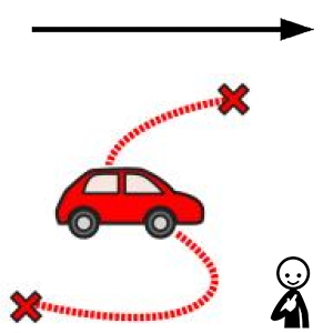 Arasaac 150-3c4ddd8d2986f8f3409dd2aa61af8b67