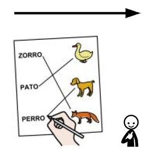 Arasaac 150-3c6cedbdee7a84db36cf112dd4c13f0