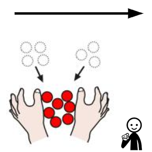 Arasaac 150-3ca616cbcd213c271c3e909c5402d262