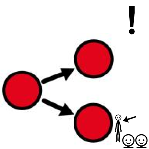 Arasaac 150-3d2364d37916d2d7083c03864e140f39