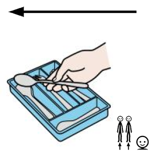 Arasaac 150-3d5a1f3e19e14456f8dab8f9361632a5