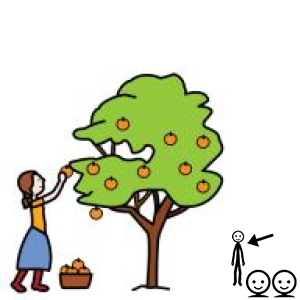 Arasaac 150-3d9d8655ed0fe15bf5e4742264c5e5fa