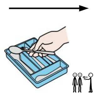 Arasaac 150-3e1753963f598a5f33196f9c31d139d3