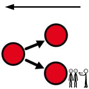 Arasaac 150-3f8a55b7aa4dca933ba015f2a52e835b