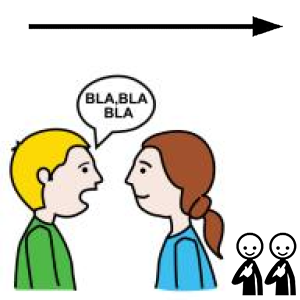 Arasaac 150-403315810bdeda83c248b6552be508ef