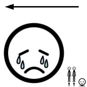 Arasaac 150-40525b21d80f565543da897e98750b54