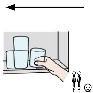 Arasaac 150-4107eaddfa52f180190a6c6e0ab975a7