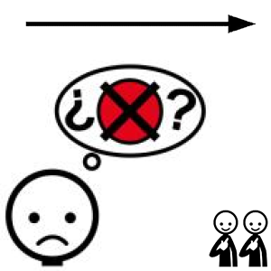 Arasaac 150-41872a24dfb2cc16bc54e7b45bf8bffc