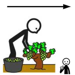 Arasaac 150-41e22d4d3c03d8ce583743bc47184e1a