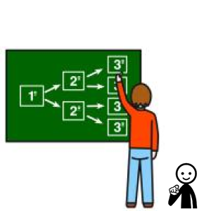 Arasaac 150-42c1016598374843558ebc50270a7f41