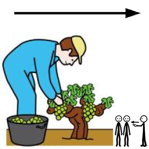 Arasaac 150-432668c8894e49111f16f5c52fe18cc3