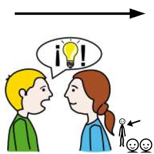 Arasaac 150-43623fa2cee2779bda2656235d6af8f6