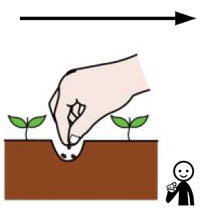 Arasaac 150-437716f1b99eee10eacee2a981d92471