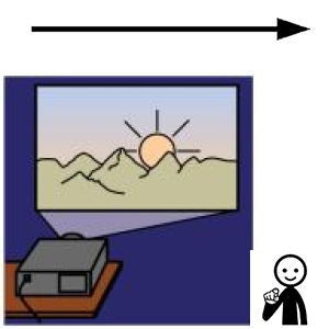 Arasaac 150-43886d8015a47d3061be7a887e0e050b