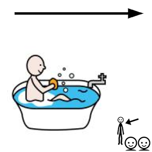 Arasaac 150-440be142f6178dc6b600e3cf0429749a