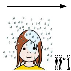 Arasaac 150-445390b2857f03a2a7de993461c85898