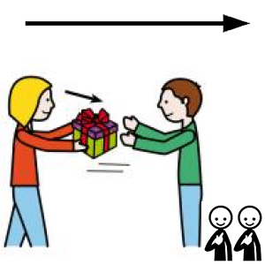 Arasaac 150-447b540d4e284d7179581e134e6e91ff