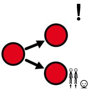 Arasaac 150-452c64c7a463dde6eaabfb14b287301