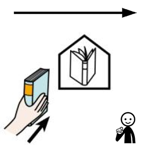 Arasaac 150-48dd3924c4e961fc6dc3a07ca7519353