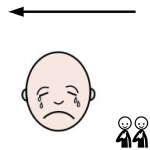 Arasaac 150-48e37e1a5456b95721e638fc49408afa