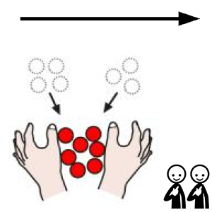 Arasaac 150-48fbbe467a4e8f7fd41d4b347d53a7d0