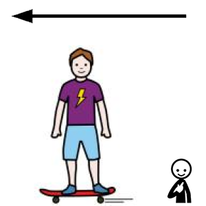 Arasaac 150-4966cc6247427b94af4df2043114d9be