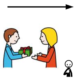 Arasaac 150-4996cd5a27e92f3fff26475701031dde