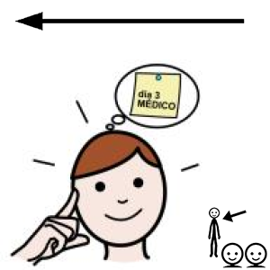 Arasaac 150-4a3d6490dbd5ab5cb420f1b2e538e376