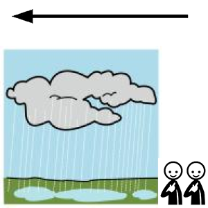 Arasaac 150-4a4f515148afcb8ce5e1e8f8258ffd7b