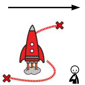 Arasaac 150-4b048870eb62c05a25a64f0cf791ff9a