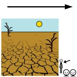 Arasaac 150-4b1fda7ba197f2bd53105612d8a7aa1a