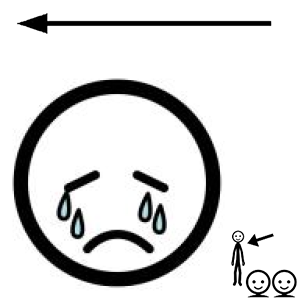 Arasaac 150-4bfe86362be50ab183fd8edf8baed7aa