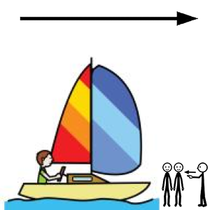 Arasaac 150-4c67627a96498d4e6e5bd4b597da98dc