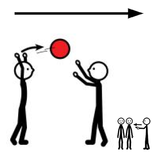 Arasaac 150-4c81cdfa9b768668aeadcf7402dc7ce7