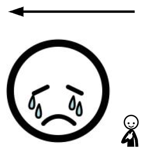 Arasaac 150-4cd535df6632349a65f58495df602ad9