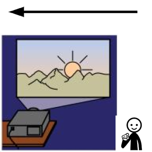 Arasaac 150-4d3162317e7250b934f58c6680011a34