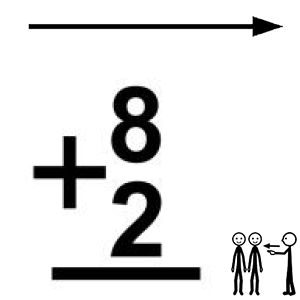 Arasaac 150-4f86d86530e6719b4db63a5f546af13c