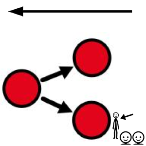 Arasaac 150-5040ba8ad737d553d365ff8c6f55e2fc