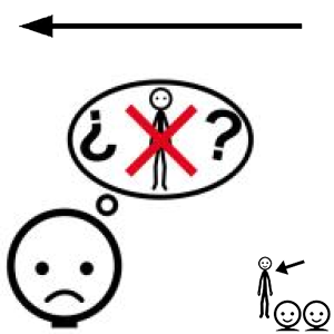 Arasaac 150-5046e0a2ce448efc44a6d947b598af22