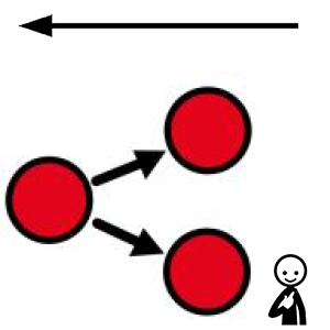 Arasaac 150-505e48e263bc8f3648cccdc825e87781