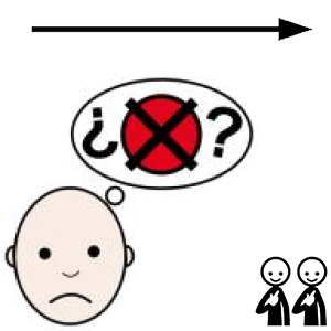 Arasaac 150-51254fac433df6f68cd4fb61f640c2ae