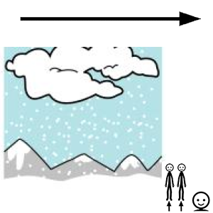 Arasaac 150-512927a7aa3f41582b5b03f847043d43