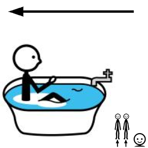 Arasaac 150-51cec014ac6623da2239769dc38ab9db