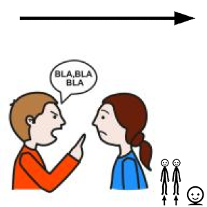 Arasaac 150-521cdbfe8092b4ddd9d724e7d82759b6